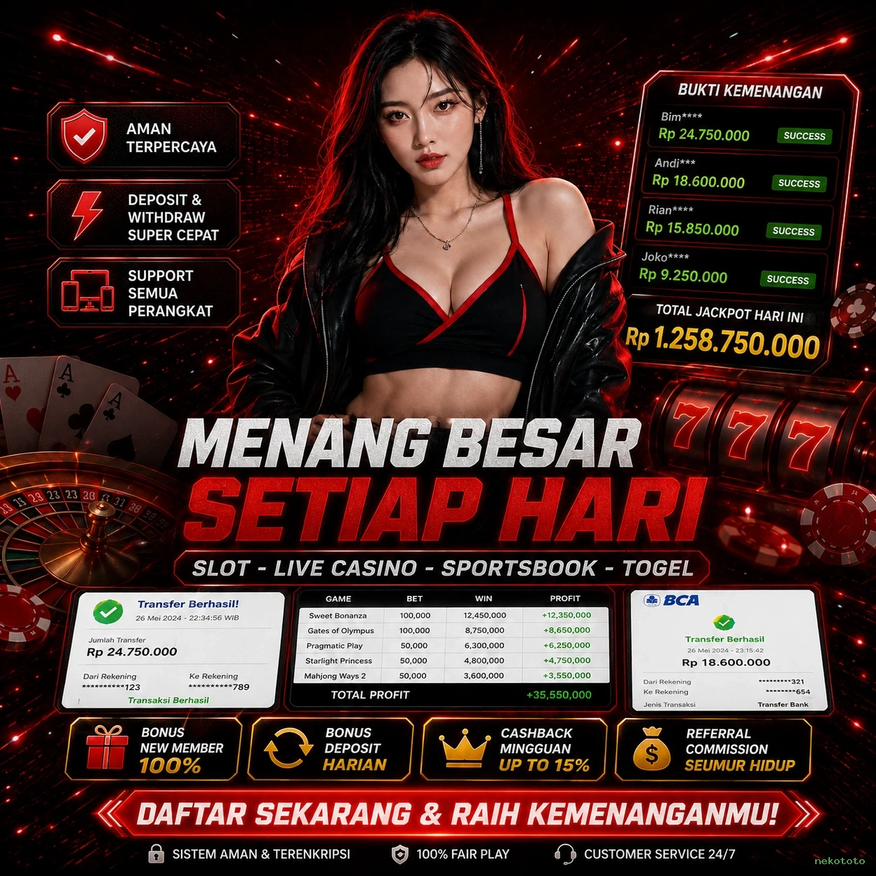 Strategi Menang Bermain di nekototo untuk Pemula