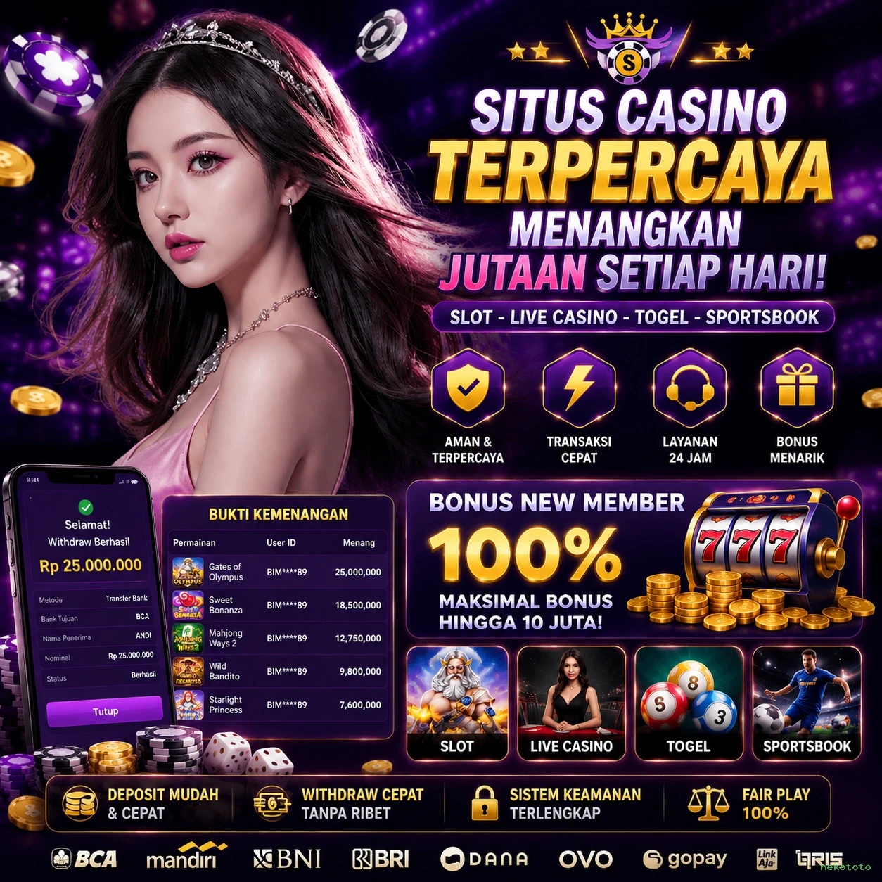 Mengenal Fitur Menarik di Situs nekototo