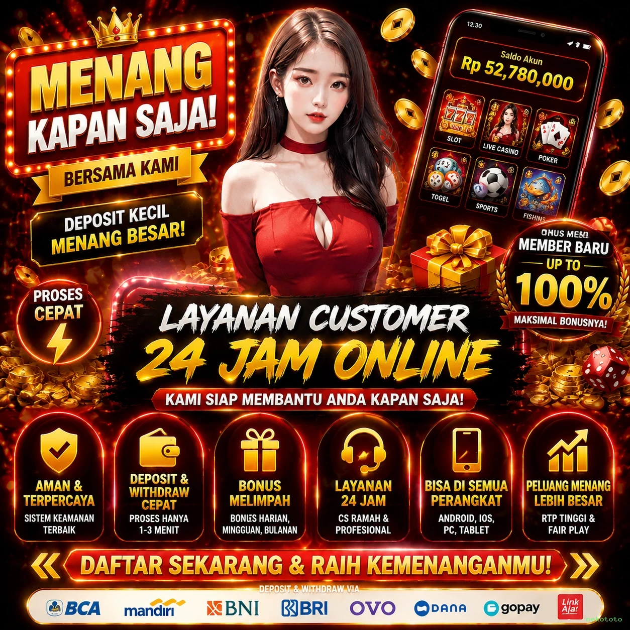 Mengulas Keunggulan Permainan di Situs nekototo